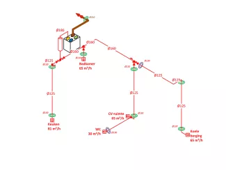 Isometrisch plan extractie