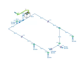 Isometrisch plan pulsie